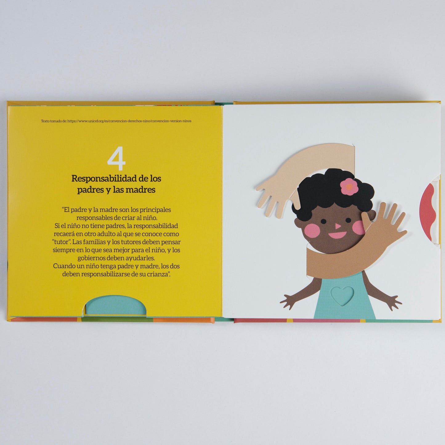 Derechos de los Niños