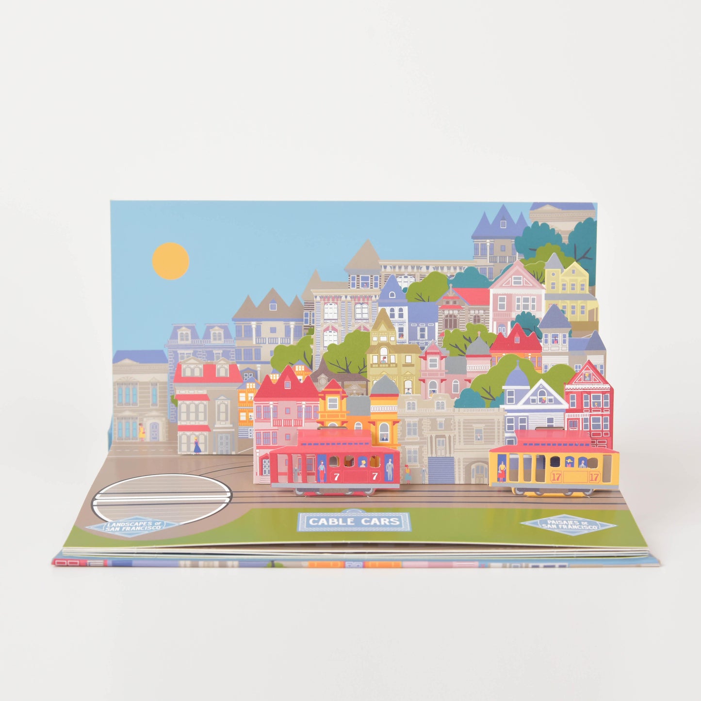 Landscapes of San Francisco